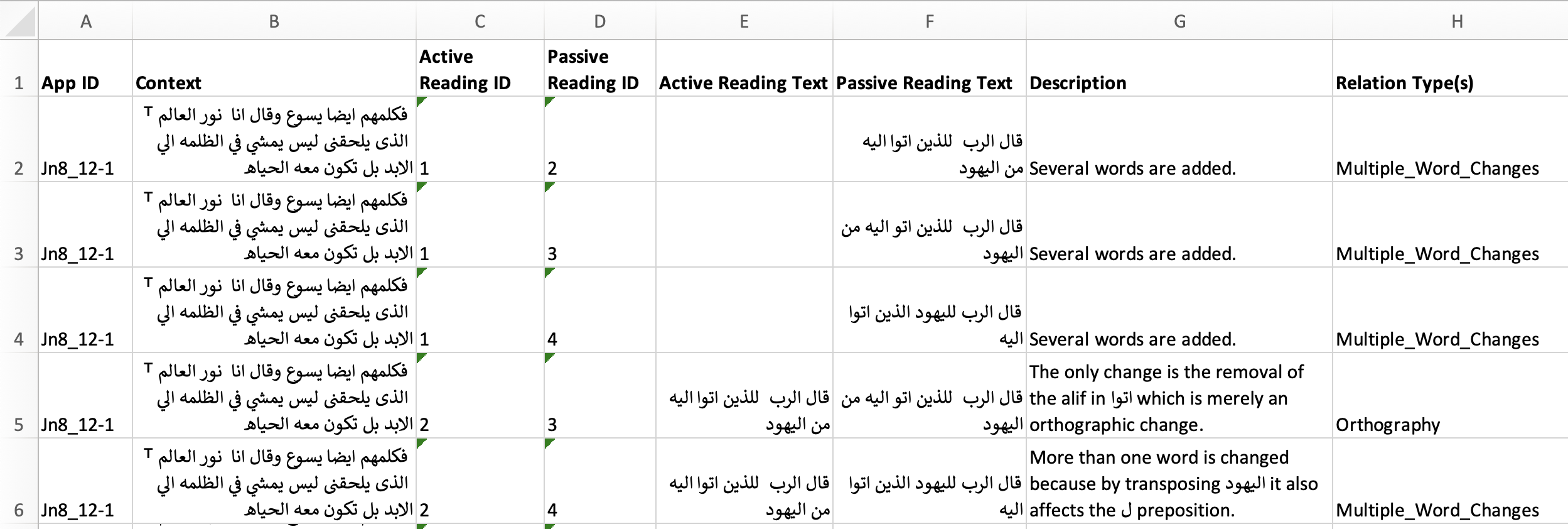 Rdgai Excel Export